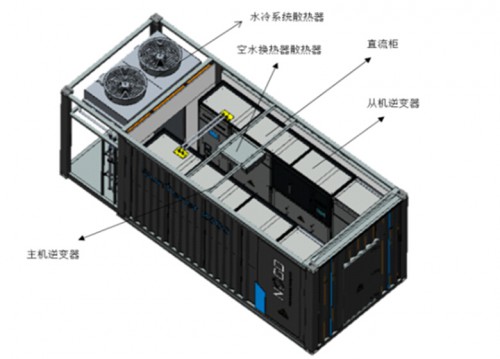 文轩热能再获光伏逆变器散热器优秀供应商称号