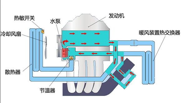 铝型材散热器