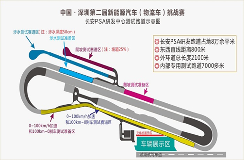 动力电池散热